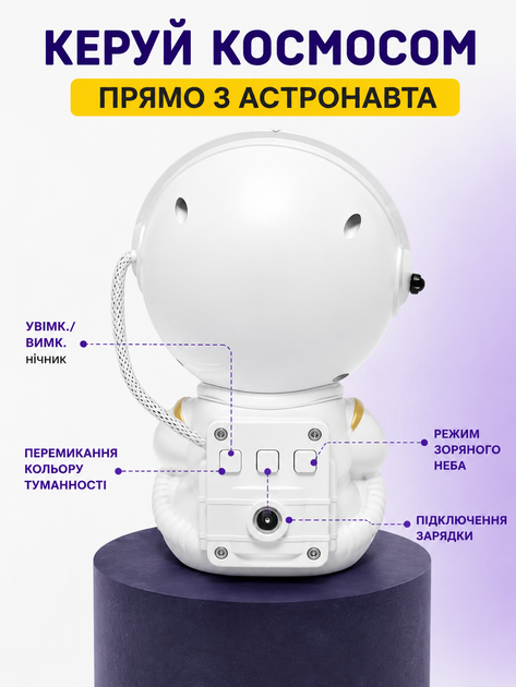 Проектор-нічник зоряне небо Космонавт сидячий Astronaut 3D | Лазерна галактика, туманності, 8 режимів, пульт ДК - изображение 4