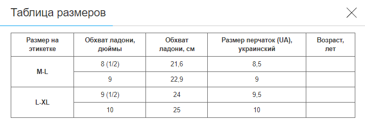 Перчатки горнолыжные мужские теплые MARUTEX (р-р L-XL, Черный-синий) (A-3318_Черный-синий_L-XL) - Фото 6 Перчатки горнолыжные мужские теплые MARUTEX (р-р L-XL, Черный-синий) (A-3318_Черный-синий_L-XL) - изображение 6
