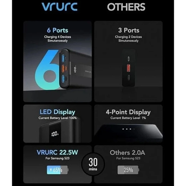 УМБ VRURC T2055 20000 mAh 22.5W Black (D9A-SL-2055BLACK-DE) - изображение 4