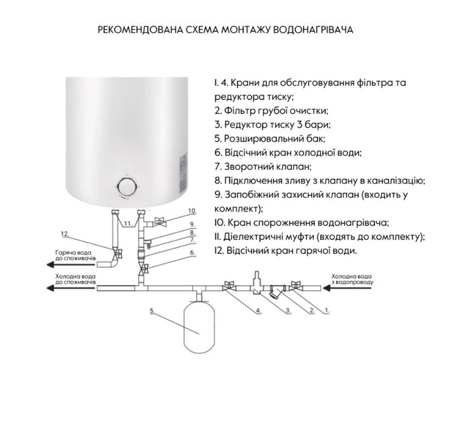 Водонагреватель электрический (бойлер) Thermo Alliance 30 л, вертикальный/горизонтальный, медный ТЭН - Фото 6 Водонагреватель электрический (бойлер) Thermo Alliance 30 л, вертикальный/горизонтальный, медный ТЭН - изображение 6