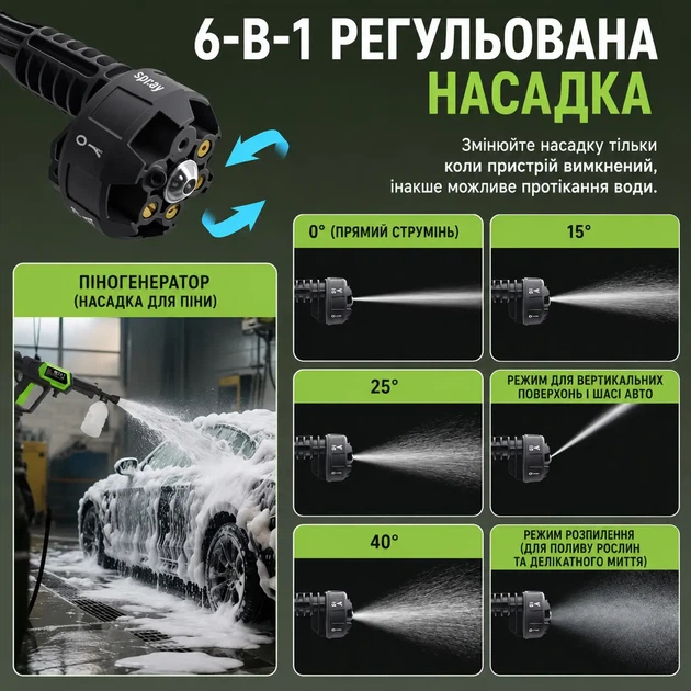 Акумуляторна мийка високого тиску Hippcron 21V, 2 акумулятори, портативна мінімийка для авто та дому - Фото 2 Акумуляторна мийка високого тиску Hippcron 21V, 2 акумулятори, портативна мінімийка для авто та дому - изображение 2