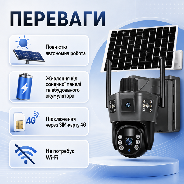 Уличная IP-камера TP18 4G Solar PTZ 6 МП чёрная Автономное видеонаблюдение с солнечной панелью Поворотное устройство без Wi-Fi Беспроводная система безопасности с SIM-картой - изображение 2