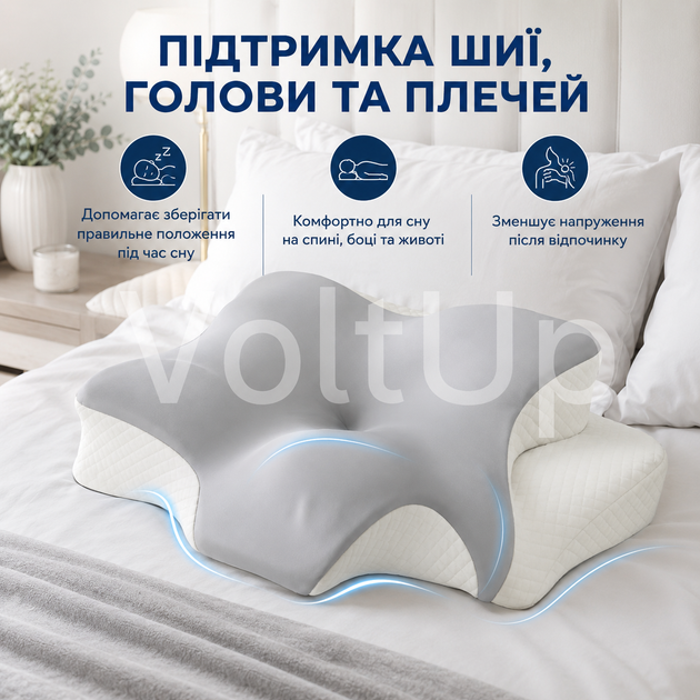 Ортопедическая анатомическая подушка Memory Pillow с эффектом памяти 50×29×10/7 см белая - Фото 4 Ортопедическая анатомическая подушка Memory Pillow с эффектом памяти 50×29×10/7 см белая - изображение 4