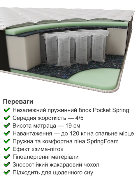 Ортопедический матрас Accent 80х190 см - изображение 3