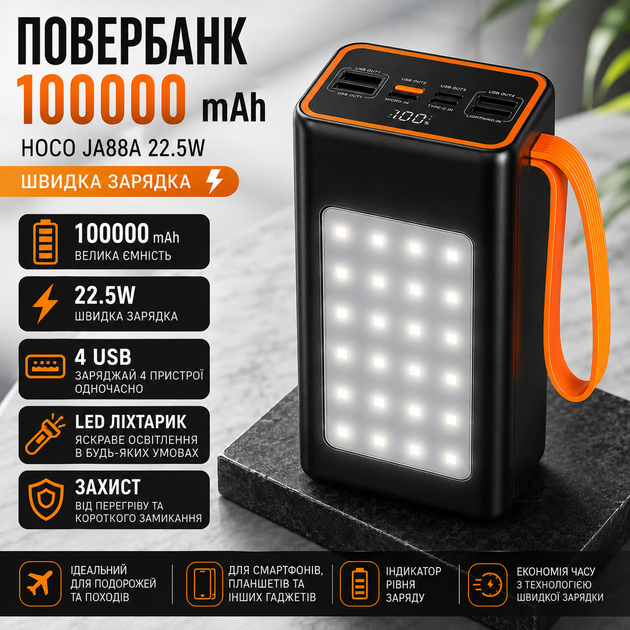 Павербанк Hoco JA88A Power Bank 100000 mAh 22.5W портативний зовнішній акумулятор з LED‑ліхтариком швидка зарядка універсальна батарея для телефону смартфона iPhone Android планшета ноутбука чорний корпус ручка для перенесення - Фото 1 Павербанк Hoco JA88A Power Bank 100000 mAh 22.5W портативний зовнішній акумулятор з LED‑ліхтариком швидка зарядка універсальна батарея для телефону смартфона iPhone Android планшета ноутбука чорний корпус ручка для перенесення - зображення 1