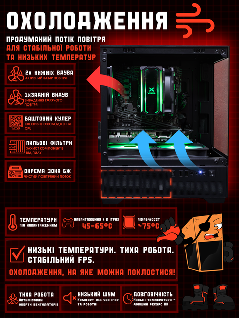 Ігровий ПК Tera Soldier-206Ry (RTX 2060 Super 8GB / Ryzen 5 3500x / 16GB DDR4 / SSD 512GB) - зображення 6