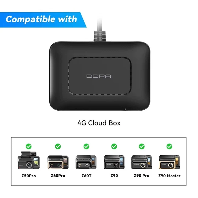 Модуль 4G для відеореєстратора DDPAI Nano-SIM Type-C Black (6934915204519) - зображення 3