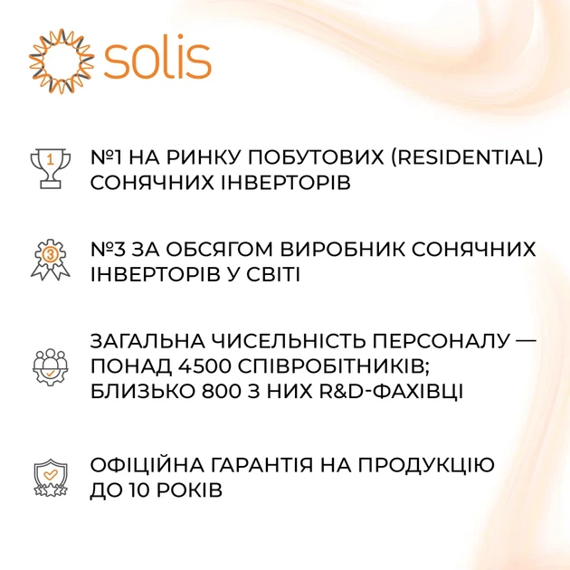 Гібридний інвертор SOLIS S6-EH3P50K-H 50KW HV-battery 4 MPPT Wi-Fi 220/380V Трифазний (S6-EH3P50K-H) - изображение 5