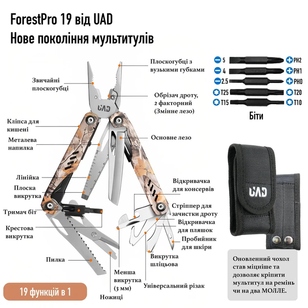 Мультитул ForestPro 19 инструментов нержавеющая сталь камуфляж - Фото 2 Мультитул ForestPro 19 инструментов нержавеющая сталь камуфляж - изображение 2
