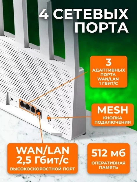 Wi-Fi роутер Xiaomi BE5000 Wi-Fi 7 5011 Мбит сек 5 антенн Mesh 272 мм для быстрого интернета онлайн игр и умного дома с поддержкой 2.5 Гбит порта и процессором Airoha - изображение 8
