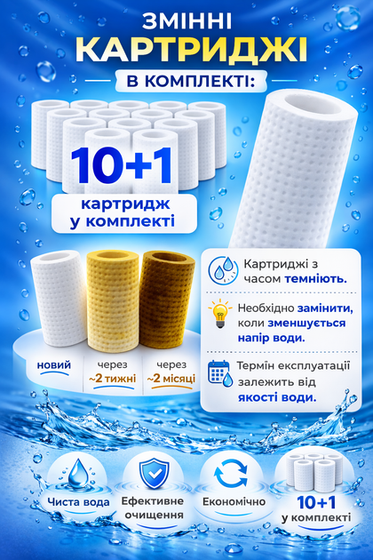 Фільтр для води проточний на душову лійку грубого очищення для ванної + 10 картриджів (FILTR-10) - изображение 2