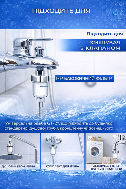 Фільтр для води проточний на душову лійку грубого очищення для ванної + 10 картриджів (FILTR-10) - изображение 6