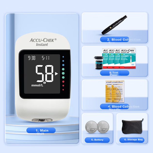 Глюкометр Roche Accu-Chek Instant без кодирования, набор: прибор + 50 тест-полосок + 50 ланцетов - изображение 2