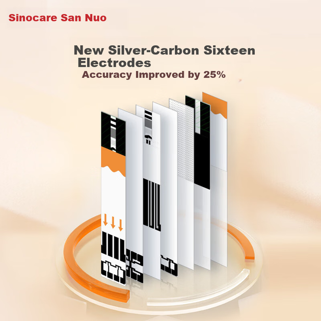 Анализатор Sinocare UApro для мочевой кислоты, Bluetooth, с полосками - изображение 4