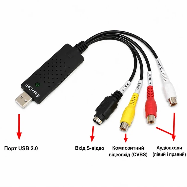 Карта відеозахвату зовнішня AV Easycap usb 2.0 77086 - Фото 3 Карта відеозахвату зовнішня AV Easycap usb 2.0 77086 - изображение 3