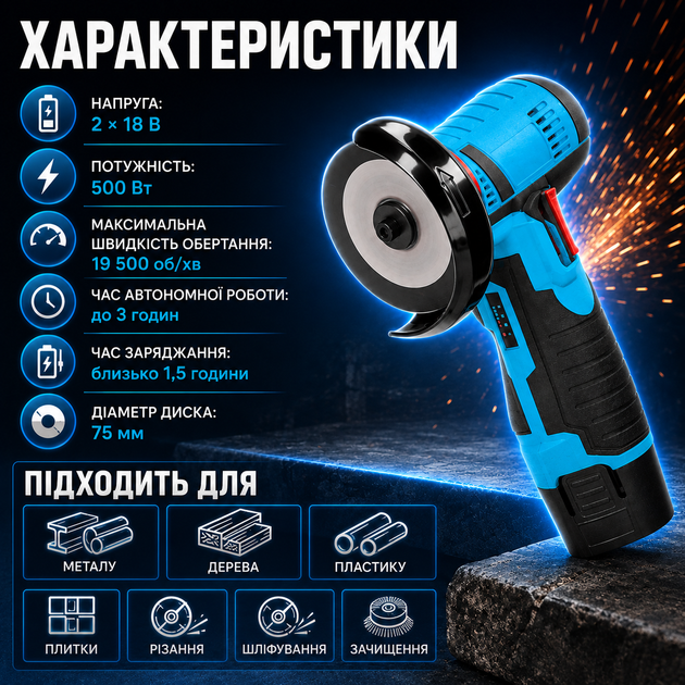 Аккумуляторная мини-болгарка CP-3420 500 Вт с 2 АКБ Угловая шлифовальная машина 75 мм Беспроводной инструмент для резки металла Компактная УШМ 19500 об/мин без кейса - изображение 4