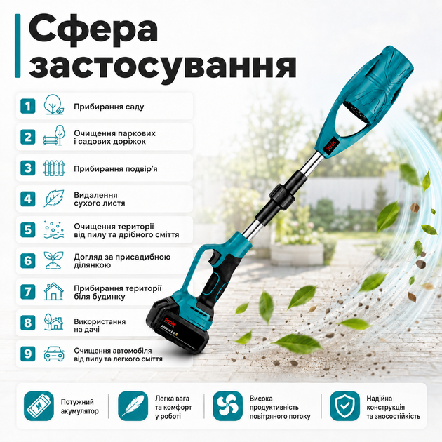 Аккумуляторная воздуходувка с двумя батареями для сада, парка и двора - изображение 3