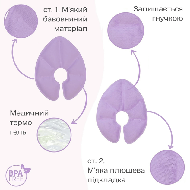 Многоразовые, гелевые термонакладки на грудь в период грудного вскармливания, Breast Thermo Packs (karapuzo), 1уп.-2шт. - изображение 4