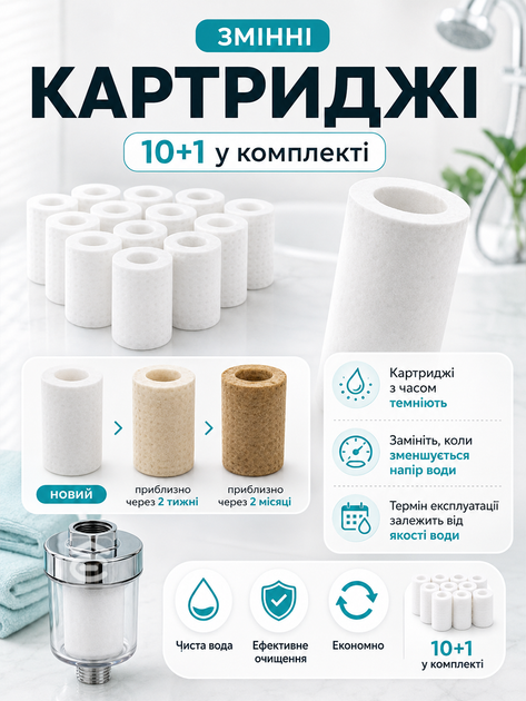 Фільтр для води проточний на душову лійку грубого очищення для ванної + 10 картриджів (FILTR-10) - Фото 4 Фільтр для води проточний на душову лійку грубого очищення для ванної + 10 картриджів (FILTR-10) - зображення 4