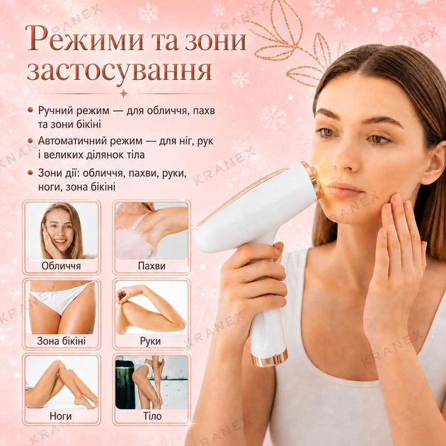 Фотоэпилятор женский, лазерный эпилятор с функцией охлаждения, эпилятор для тела ног рук лица зоны бикини IPL2506W - изображение 3