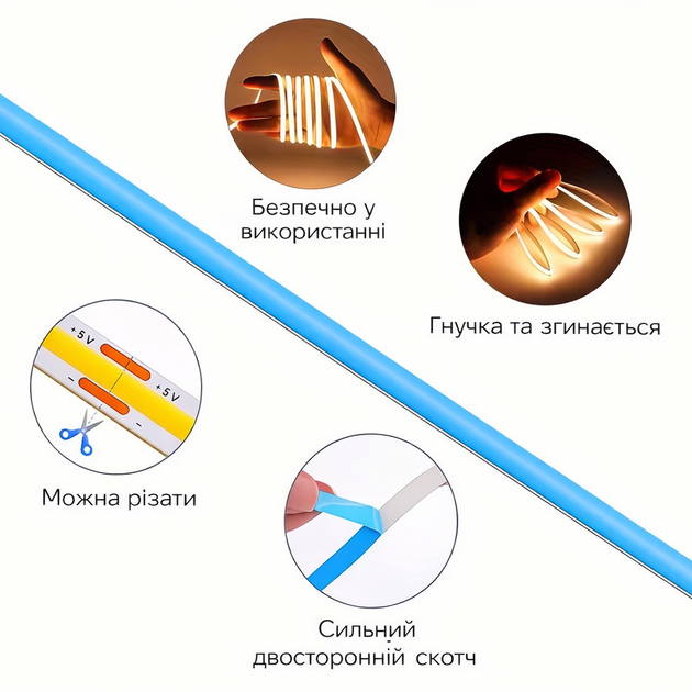 USB LED стрічка HeartPower LightLine 2.5 м з вимикачем | Працює від павербанка | Світло при відключенні - зображення 3