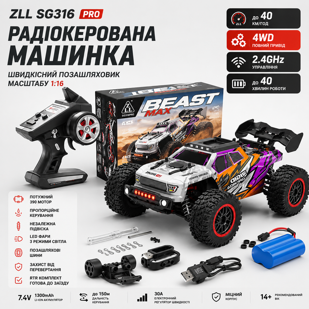 Машинка на пульте ZLL SG316 PRO 1:16 4WD 40 км/ч, Машинка на радиоуправлении RC Monster Truck внедорожник с аккумулятором, 2 АКБ - изображение 2
