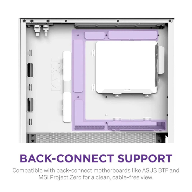 Корпус для ПК NZXT H3 Flow All White (CC-H31FW-01) - изображение 4