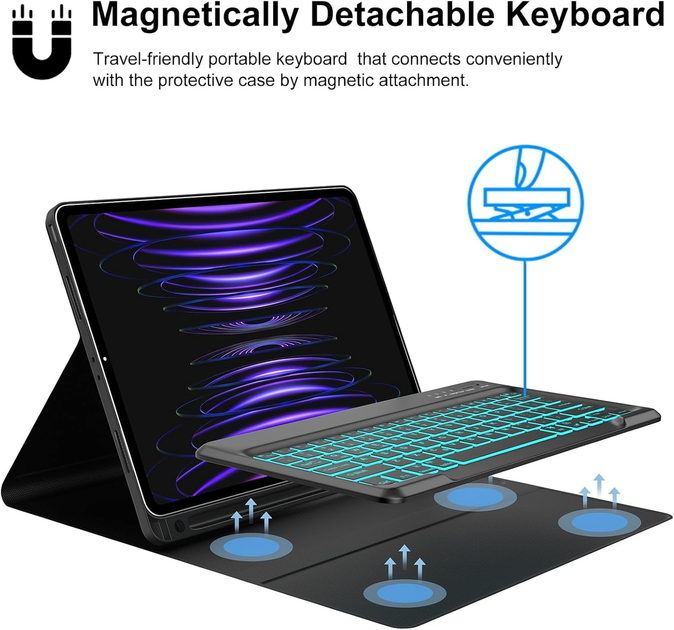 Чехол-клавиатура JADEMALL для iPad Pro 12.9″ 3/4/5/6 Gen 2018–2022, Bluetooth, QWERTZ, подсветка, синий - изображение 3