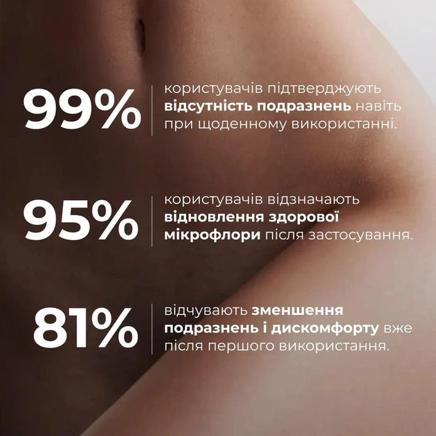 Набор для увлажнения, очищения и осветления кожи: Тонер молочко, Крем, Гель Hillary K-11-840 - Фото 13 Набор для увлажнения, очищения и осветления кожи: Тонер молочко, Крем, Гель Hillary K-11-840 - изображение 13