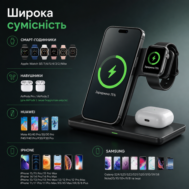 Бездротова зарядна станція 3 в 1 для смартфона, Apple Watch та навушників, складна магнітна зарядка Qi, чорна та біла - зображення 2