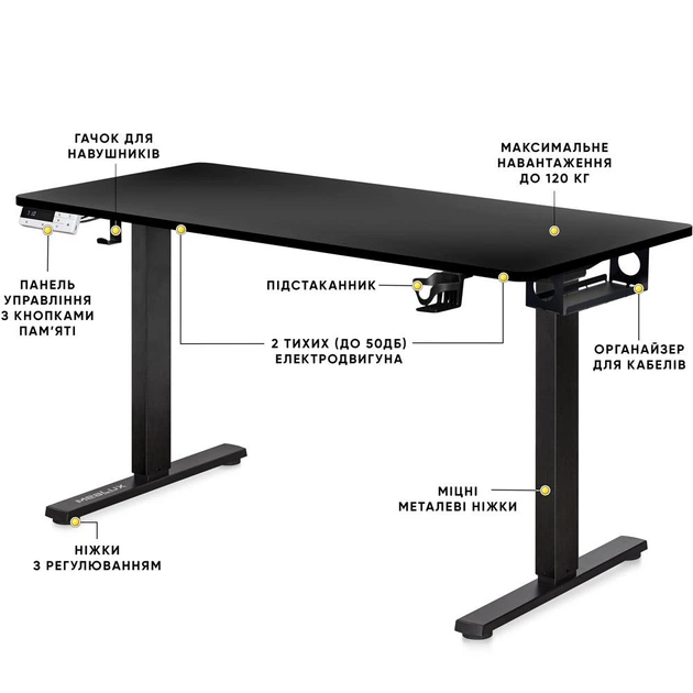 Стіл Mealux PowerDesk Duo Black (арт. EVO-242 Duo B/B) - изображение 5