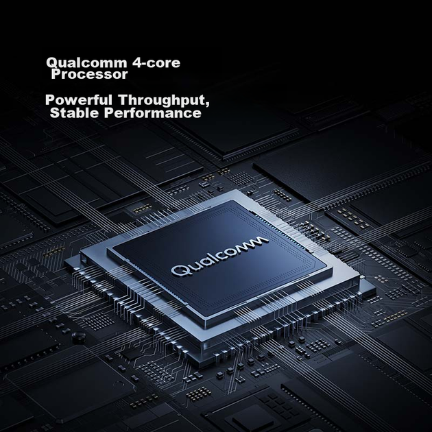 Маршрутизатор Xiaomi BE6500 Pro WiFi7 Ethernet 2.5G - изображение 6