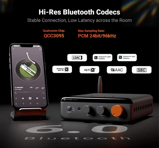 Підсилювач Fosi Audio BT20A MAX 48V - изображение 3