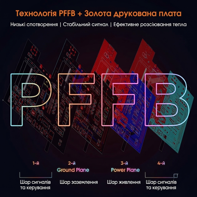 Стереоусилитель Douk Audio A5 TPA3255 300 Вт класса D с фильтром верхних частот блоком питания 32В 5А и LED подсветкой настольный HiFi Черный - изображение 6