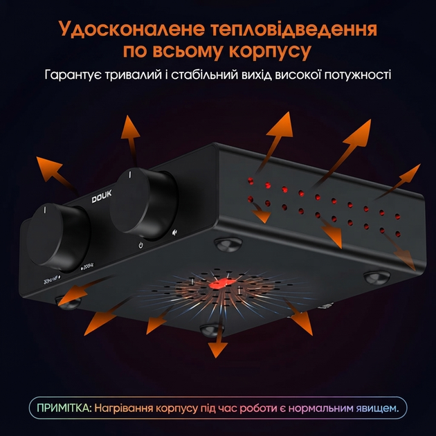 Стереоусилитель Douk Audio A5 TPA3255 300 Вт класса D с фильтром верхних частот блоком питания 32В 5А и LED подсветкой настольный HiFi Черный - изображение 7