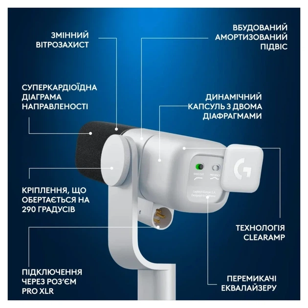 Мікрофон Logitech G Yeti Studio Active Dynamic XLR Off-White (988-000566) - изображение 6