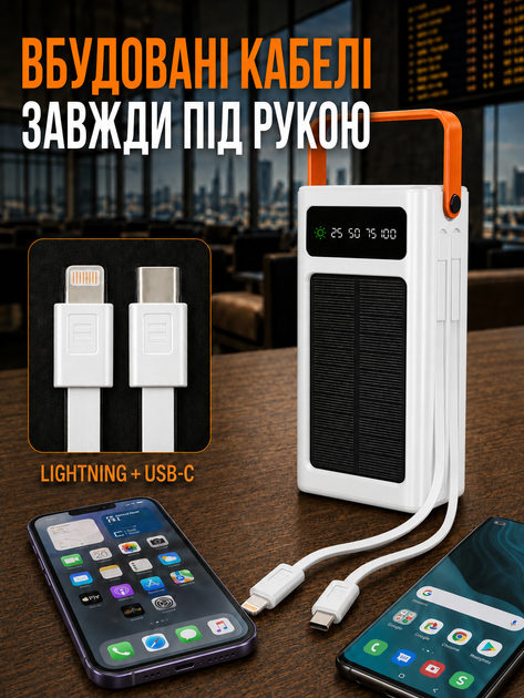 Павербанк Andowl Q-TD86X1 75000 мАг Power Bank зовнішній акумулятор із сонячною батареєю LED-ліхтарем швидким заряджанням QC 3.0 4 USB вбудованими кабелями Lightning Type-C для телефона білий - зображення 2