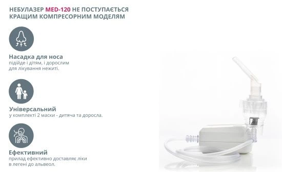 Компрессорный компактный небулайзер MED-120 B.Well - изображение 5
