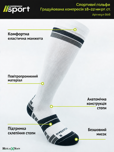 Спортивные компрессионные гольфы Relaxsan Sport 1 класс 18-22 мм рт.ст. бело-черные S (806) - изображение 2