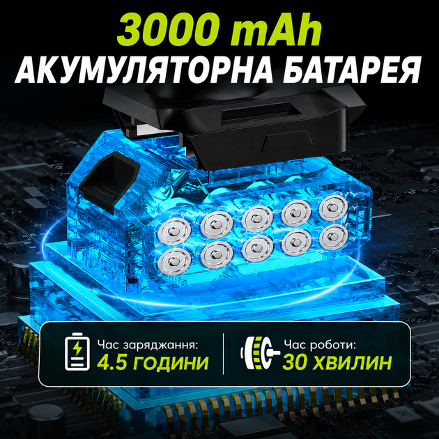 Аккумуляторная воздуходувка для листьев 21V бесщеточная складная - Фото 6 Аккумуляторная воздуходувка для листьев 21V бесщеточная складная - изображение 6