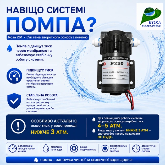 Система зворотного осмосу Rosa 261 з помпою (насосом), 50 GPD - зображення 5