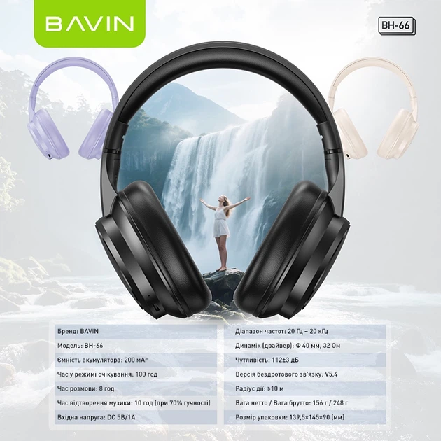 Навушники Bavin BH-66 OVER-EAR Stereo Black (BH-BH-66-BK) - зображення 9