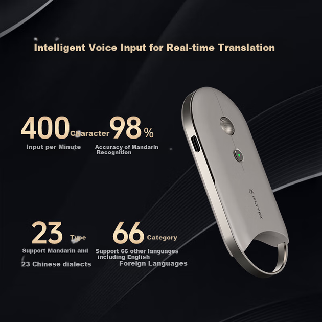 Мышь iFLYTEK AI M610Pro Wireless Grey - изображение 3