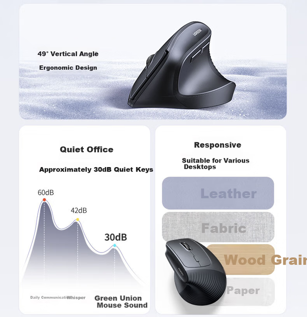 Мышь Ugreen Bluetooth Vertical - Фото 3 Мышь Ugreen Bluetooth Vertical - изображение 3