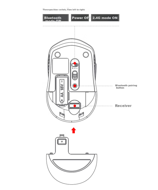 Миша Lenovo Howard 2022 Wireless/Bluetooth Black - зображення 10