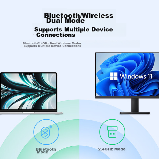 Миша Ugreen MU002 Wireless/Bluetooth Grey - зображення 2