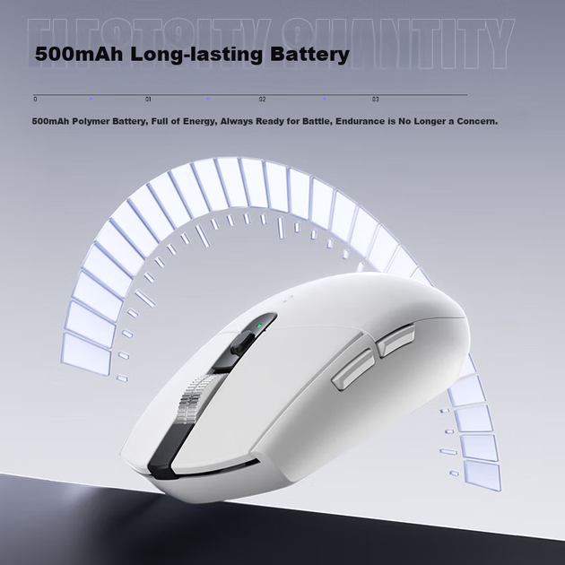 Мышь Lenovo G701 Wireless/USB White - изображение 5