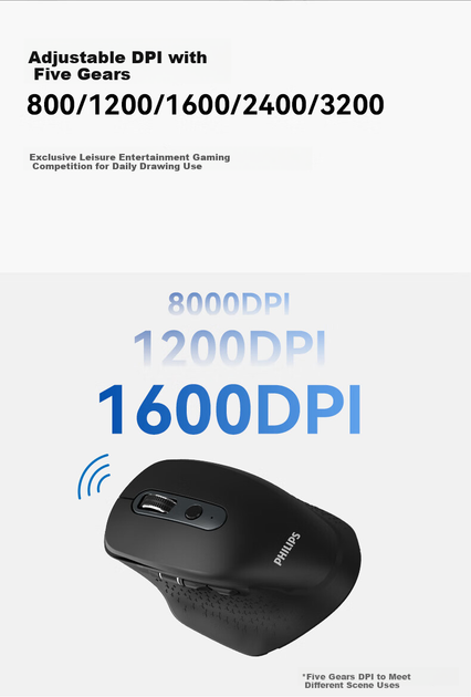 Мышь PHILIPS SPK7818B Wireless Black - изображение 3
