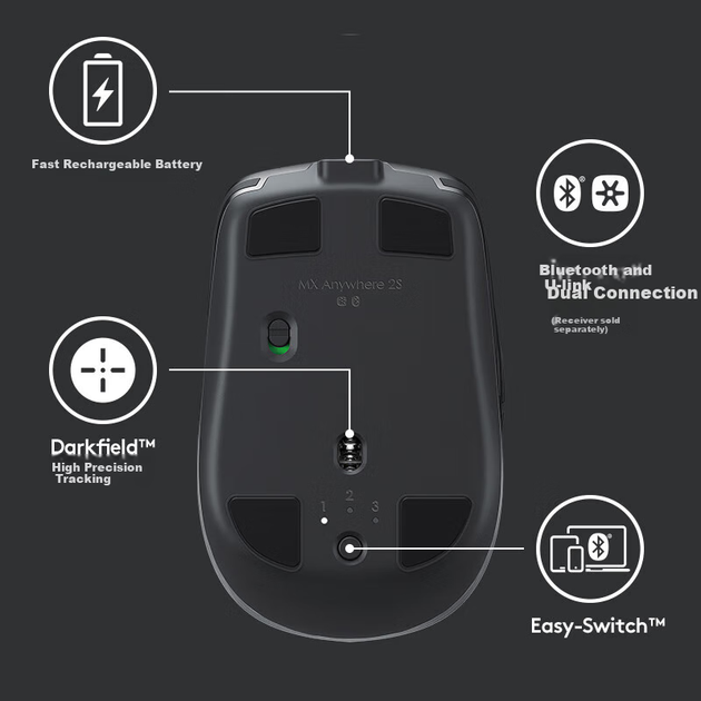 Мышь Logitech MX Anywhere 2S Enterprise Bluetooth - изображение 4