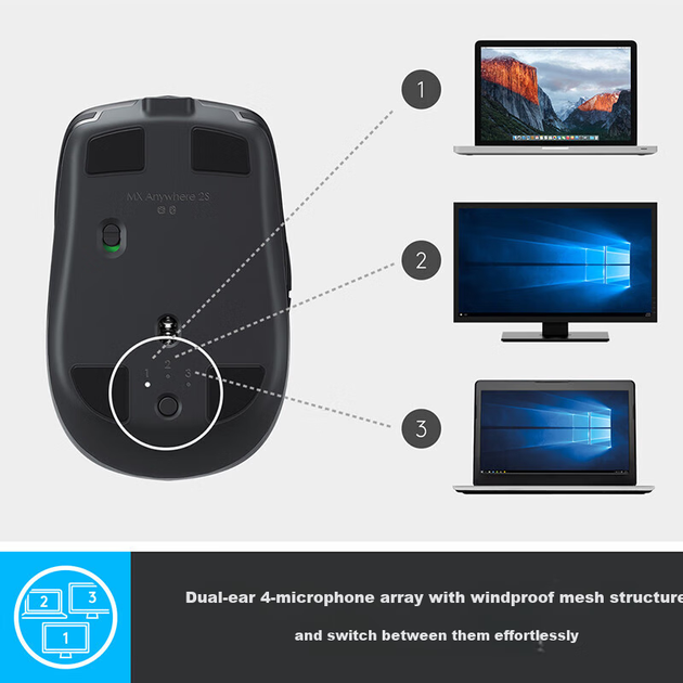 Мышь Logitech MX Anywhere 2S Enterprise Bluetooth - изображение 8